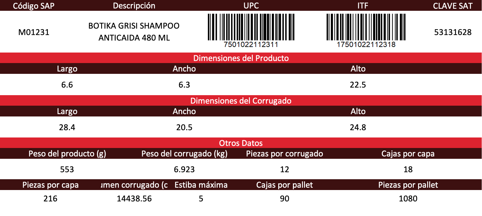 Informacion