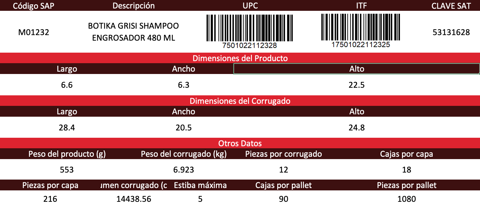 Informacion