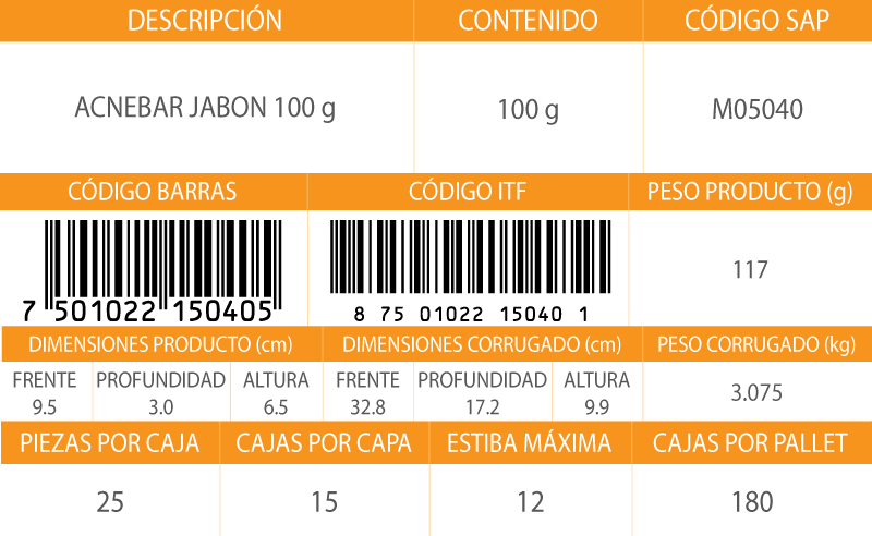Informacion