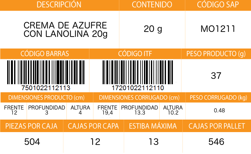 Informacion