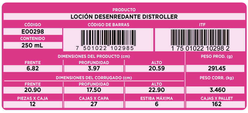 Informacion