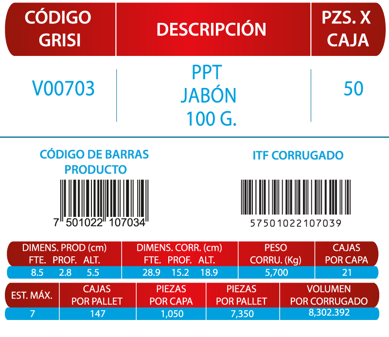Informacion