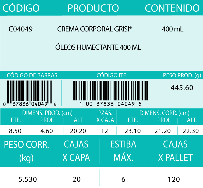 Informacion