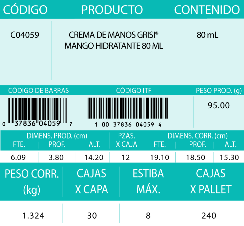 Informacion