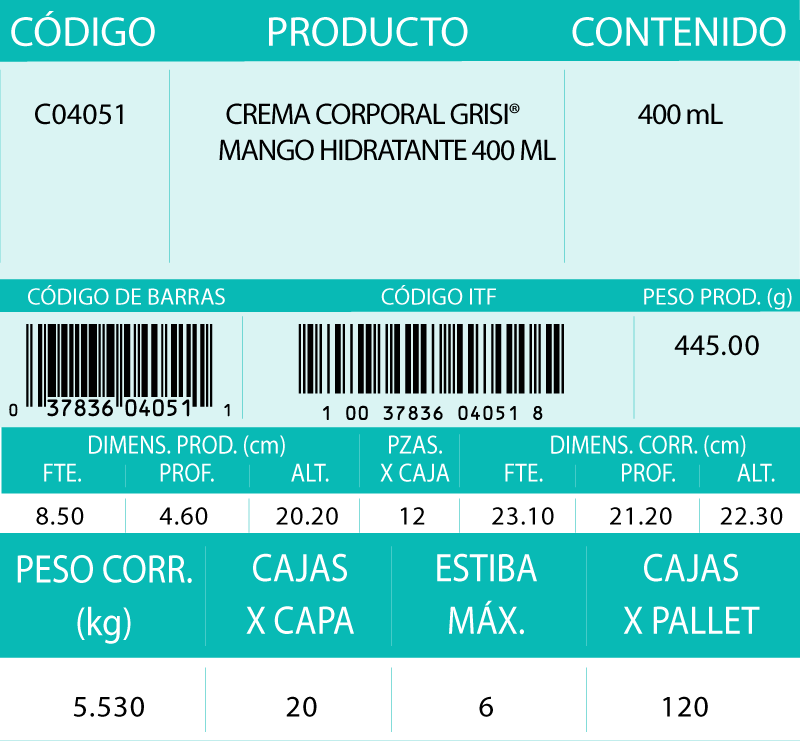Informacion