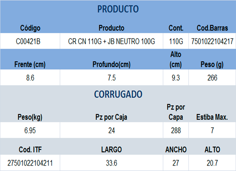 Informacion