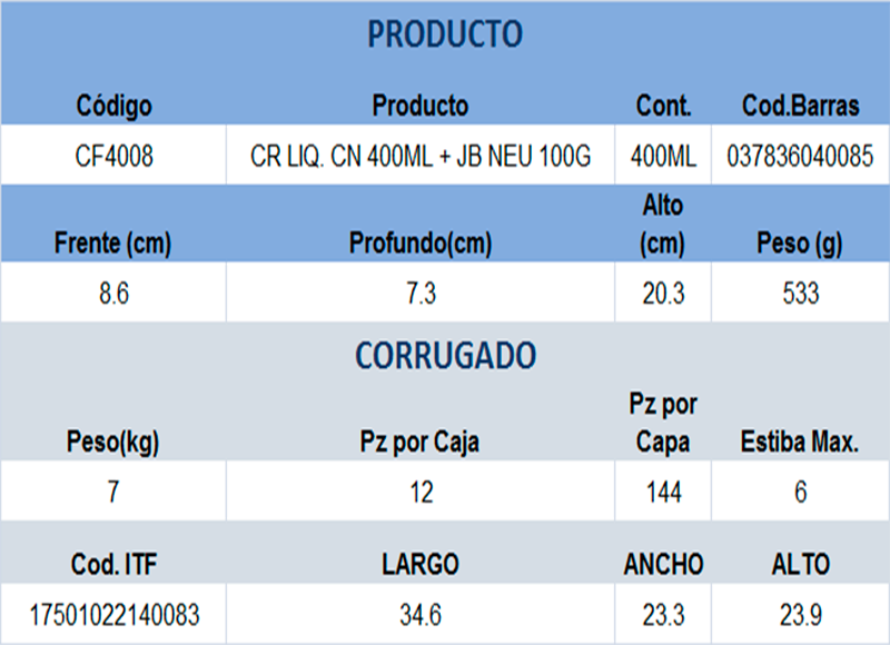 Informacion