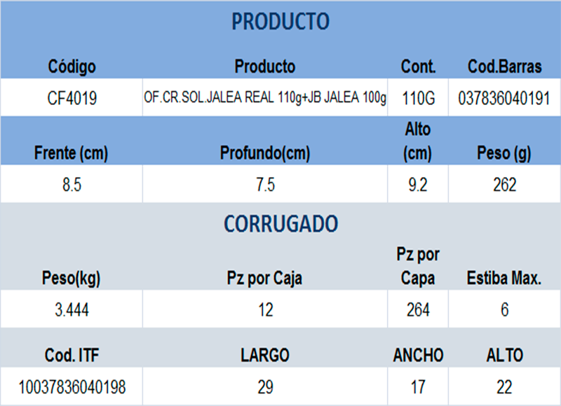 Informacion