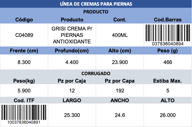 Informacion