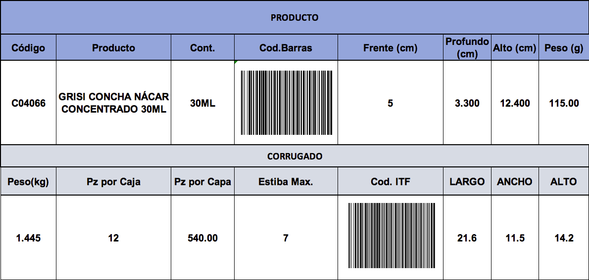 Informacion