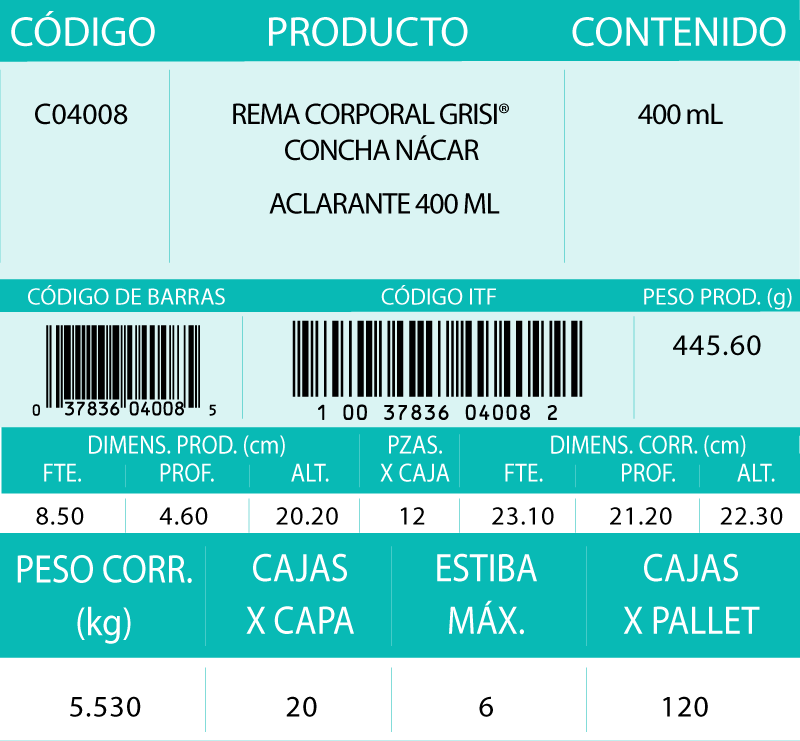 Informacion