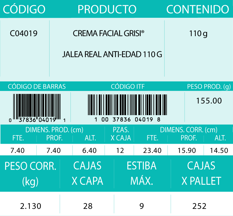 Informacion