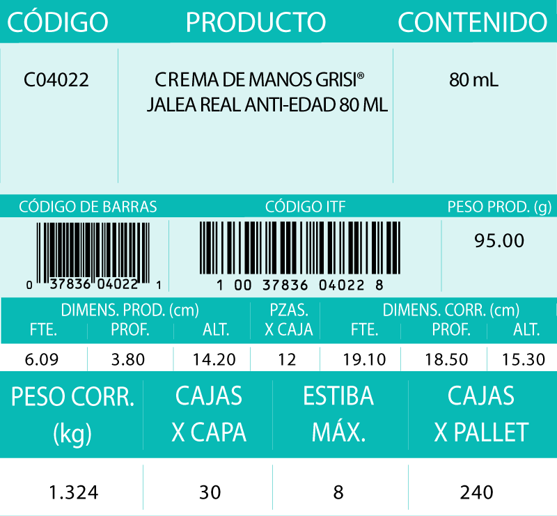 Informacion