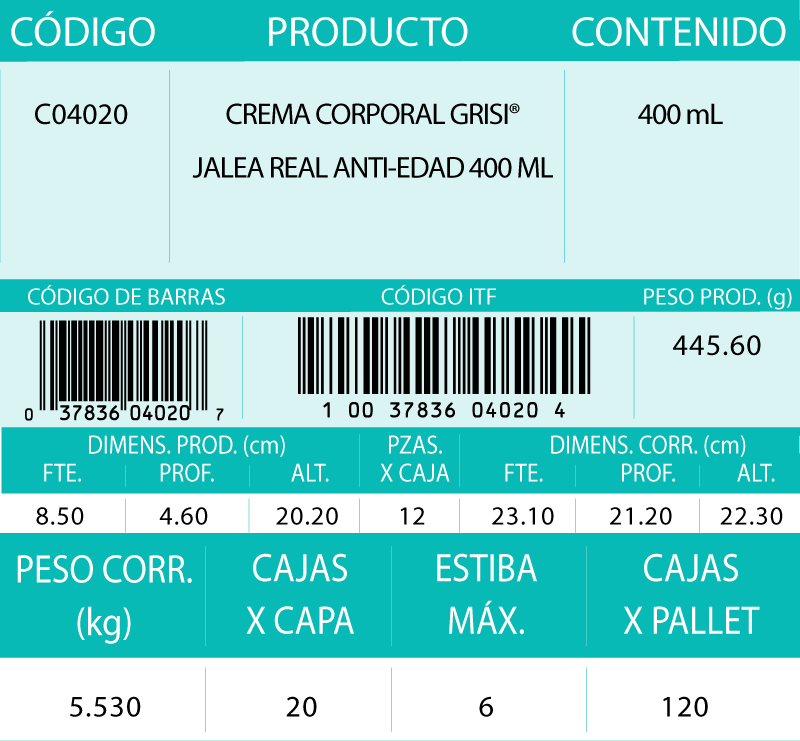 Informacion