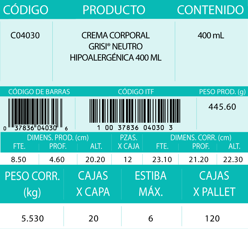 Informacion