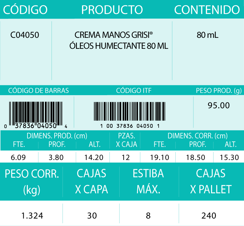 Informacion