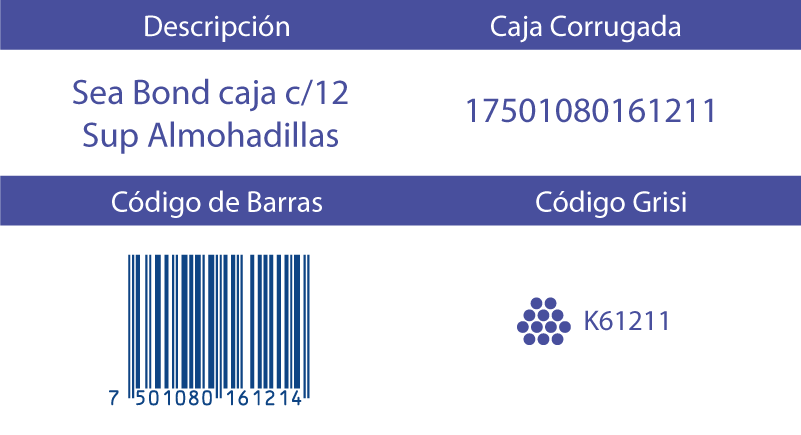 Informacion